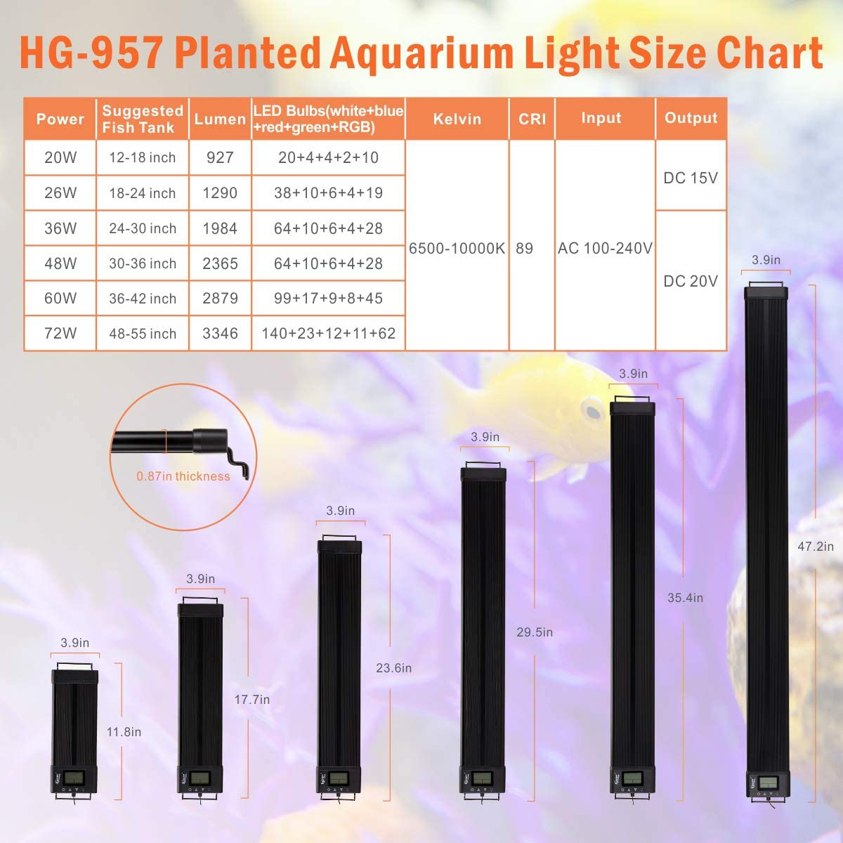 Hygger Auto on off 18-24 Inch LED Aquarium Light Extendable Dimable 7 Colors Full Spectrum Light Fixture for Freshwater Planted Tank Build in Timer Sunrise Sunset