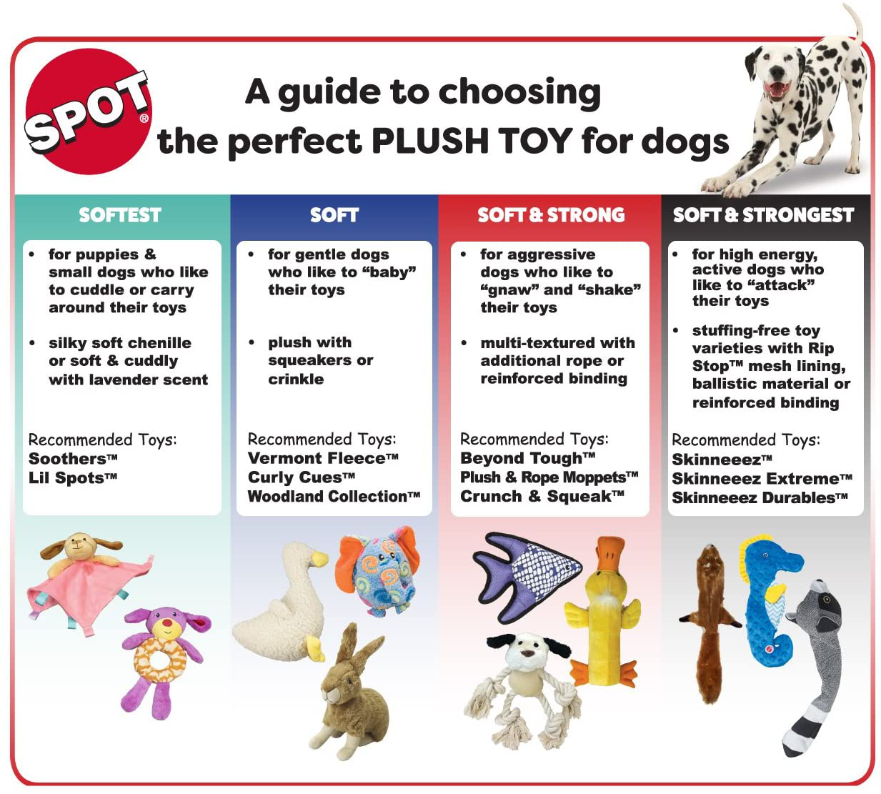 SPOT Skinneeez | Stuffless Dog Toy with Squeaker for All Dogs | Tug-Of-War Toy for Small and Large Breeds | 23" | Fox Design | by Ethical Pet Animals & Pet Supplies > Pet Supplies > Dog Supplies > Dog Toys Ethical Products   