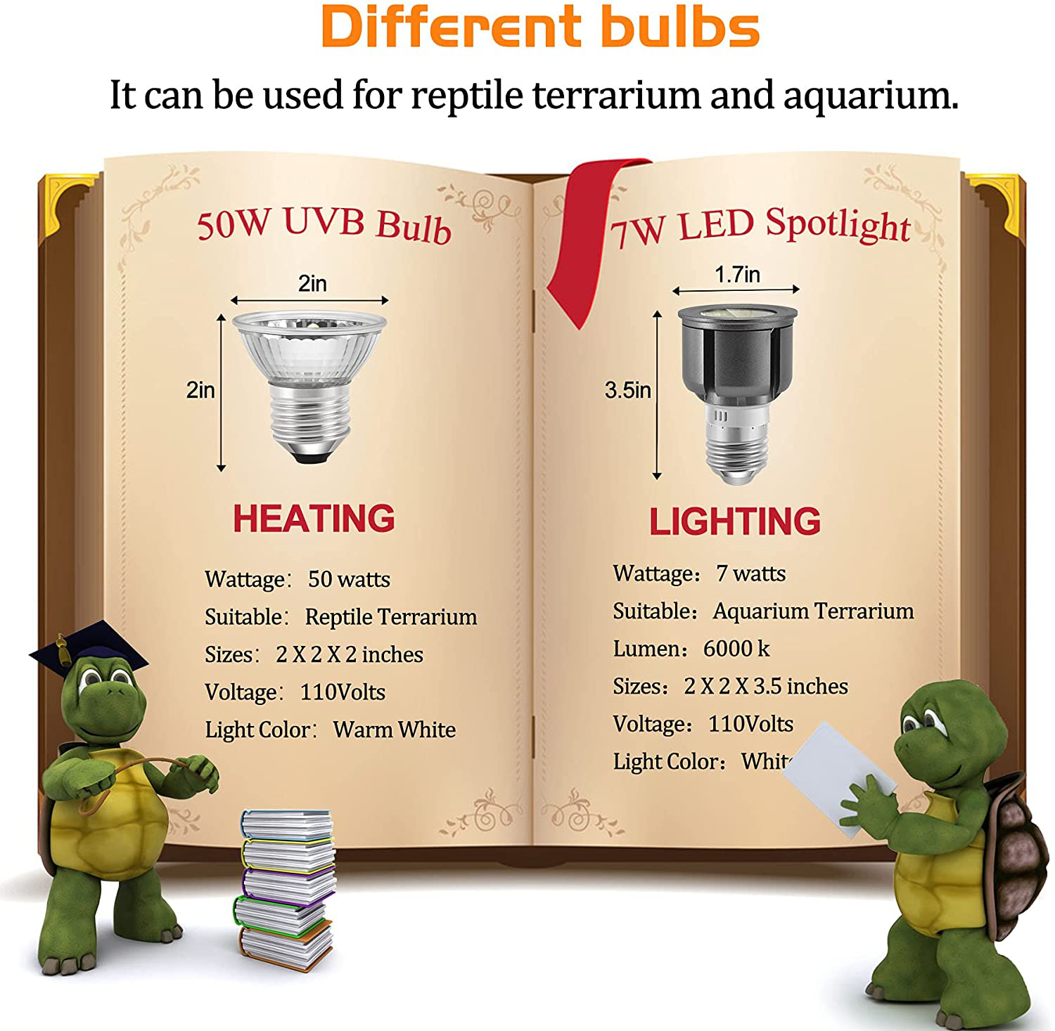 Fischuel Flexible Heating Lamp UVB Lamp with Clamp Fixtures, Reptile and Aquarium, Terrarium and Vivarium Basking Lamps and Spotlight, Comes with 3 Bulbs（Two 50W UVB Bulb & Spotlight Bulb）(E27,110V)