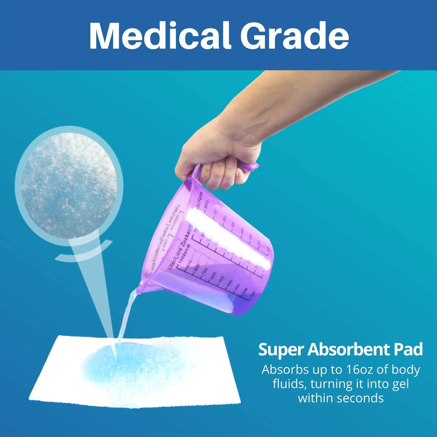 Sanicare Super Absorbent Pads for Commode Liners – Pack of 50 Medical Grade Pads – Use in Standard Bedside Commode and Bedpan Liners – Odor-Free – No Leaks – Never Clean a Commode Again – by Cleanis Animals & Pet Supplies > Pet Supplies > Dog Supplies > Dog Diaper Pads & Liners Sanicare   