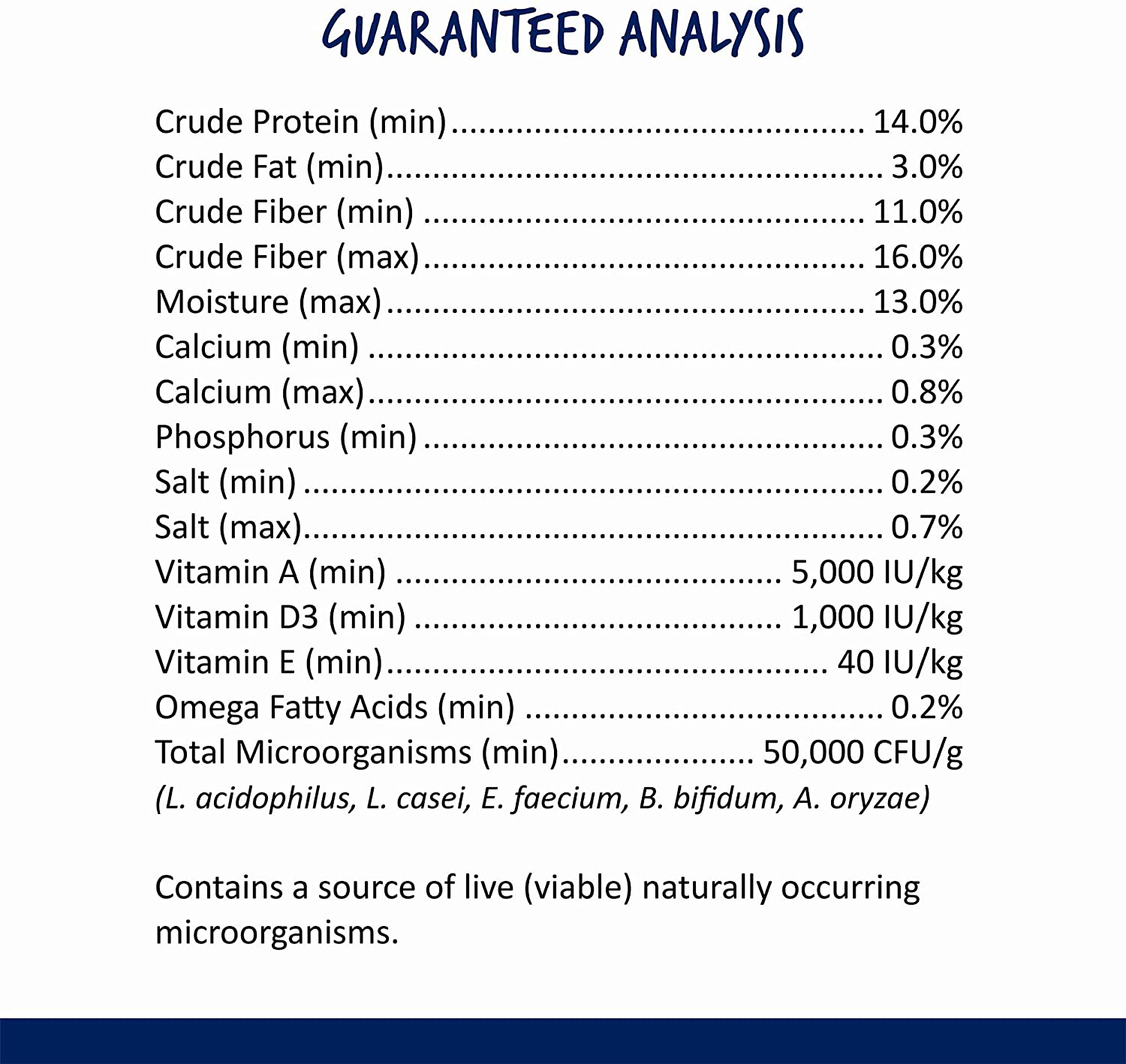 Vitakraft Menu Vitamin Fortified Pet Rabbit Food, 5 Lb. Animals & Pet Supplies > Pet Supplies > Bird Supplies > Bird Treats Vitakraft   