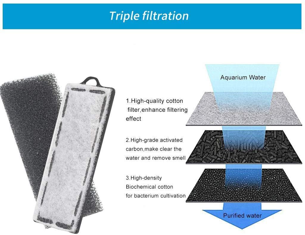 Boxtech Aquarium Hang on Filter - Power Waterfall Suspension Oxygen Pump - Submersible Hanging Activated Carbon Biochemical Wall Mounted Fish Tank Filtration Water Animals & Pet Supplies > Pet Supplies > Fish Supplies > Aquarium Filters boxtech   