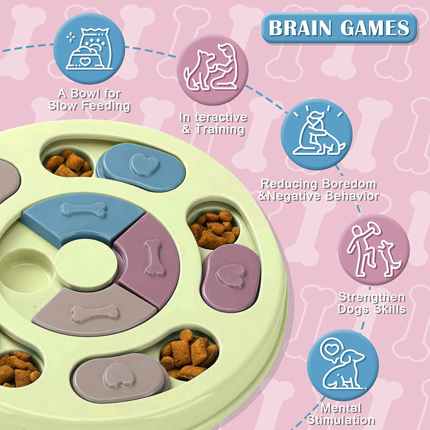 Dog Puzzle Toys IQ & Treat Training Food BRAIN GAME Interactive