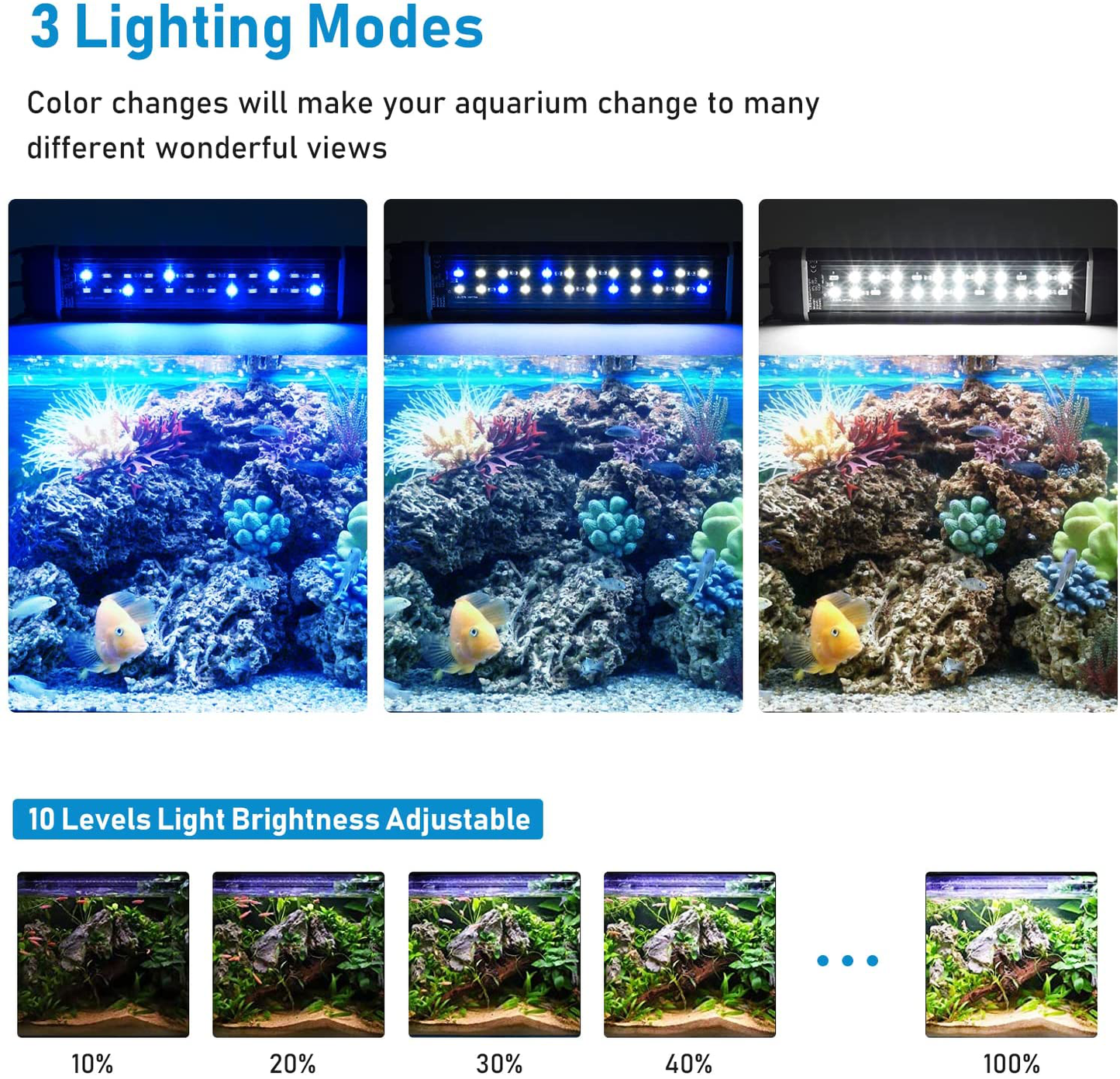 FUJIWAY Aquarium Lights, LED Fish Tank Light with Aluminum Alloy Shell Extendable Brackets, Waterproof Full Spectrum White and Blue LED, for Simulation Sunrise and Sunset Function Animals & Pet Supplies > Pet Supplies > Fish Supplies > Aquarium Decor FUJIWAY   