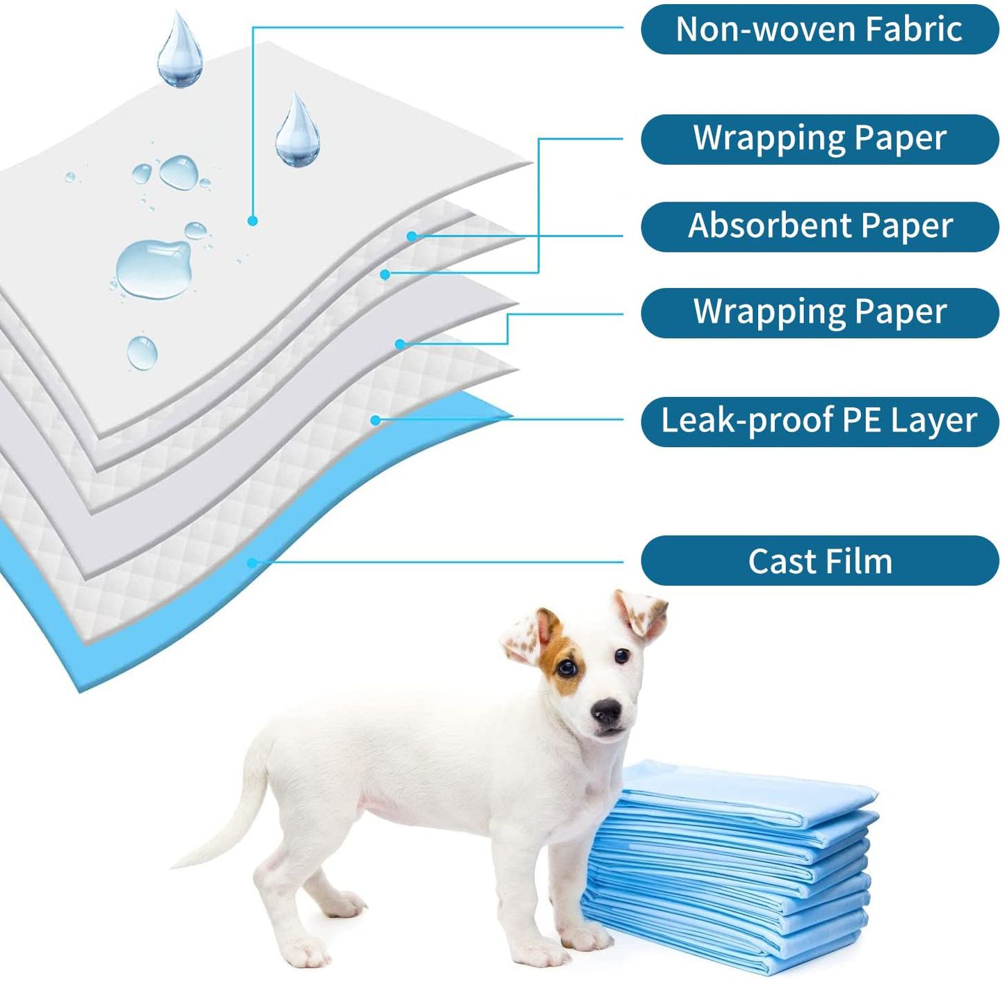 CAILOS Rabbit Pee Pads, Disposable Super Absorbent Diaper, Pet Toilet/Potty Training Pads for Guinea Pigs, Hedgehog, Hamsters, Chinchillas, Cats, and Other Small Animals Animals & Pet Supplies > Pet Supplies > Small Animal Supplies > Small Animal Bedding CAILOS   