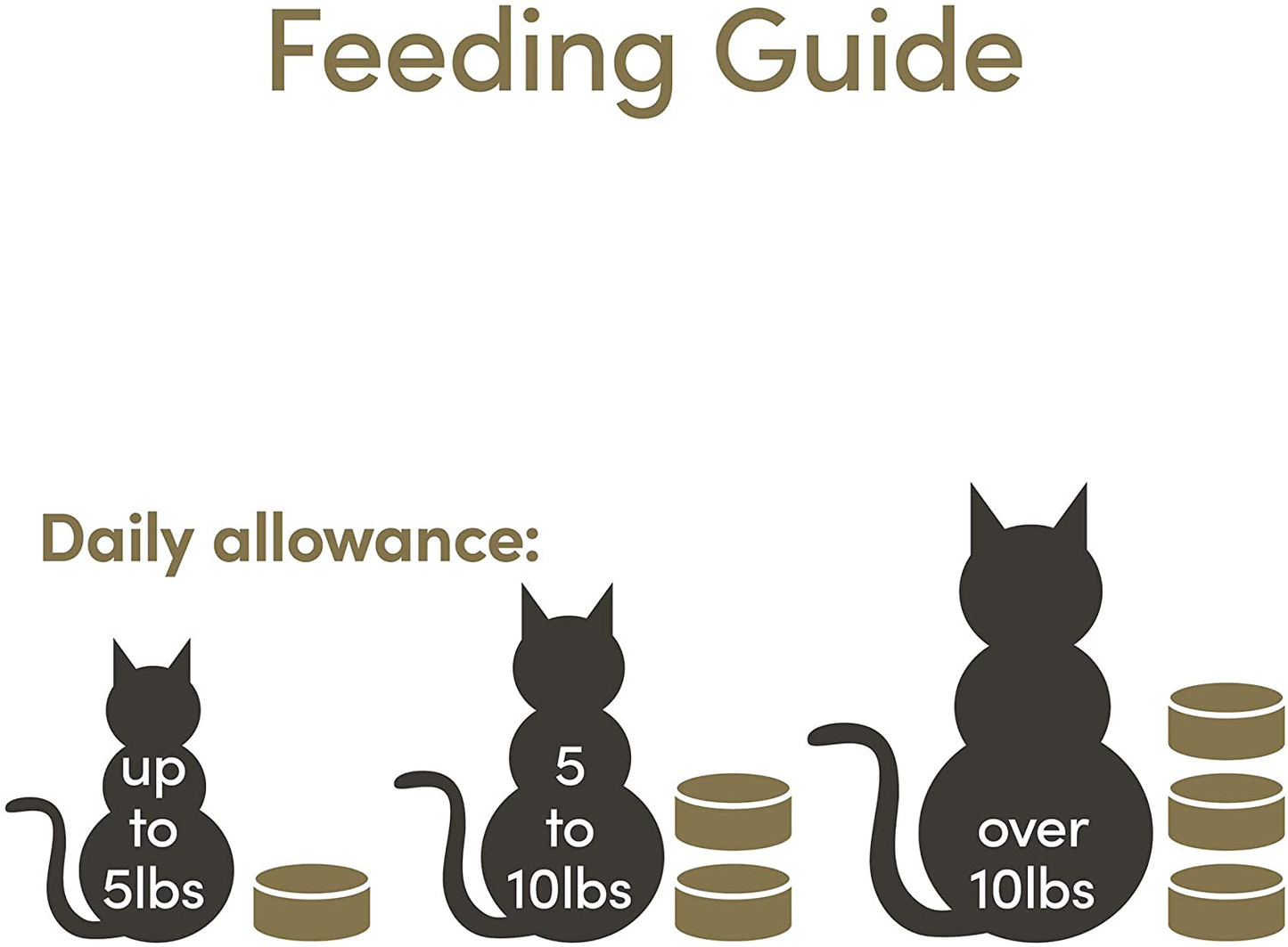 Applaws Natural Tuna Fillet in Broth Wet Cat Food Animals & Pet Supplies > Pet Supplies > Cat Supplies > Cat Treats Applaws   