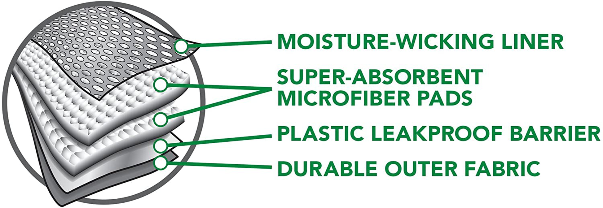 Vet's best perfect sales fit washable diaper