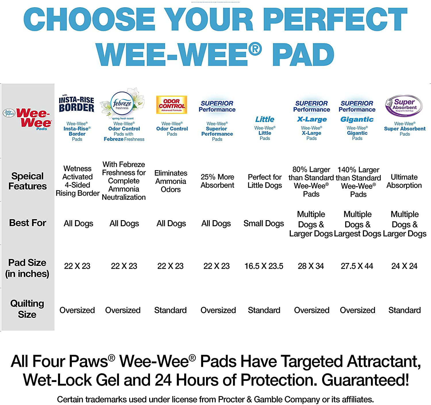Four Paws Wee-Wee Pee Pads for Dogs and Puppies L Febreze L Super Absorbent L Grass Scented L Insta-Rise Boarder L Pee Pads for Training Puppies Animals & Pet Supplies > Pet Supplies > Dog Supplies > Dog Diaper Pads & Liners Four Paws   