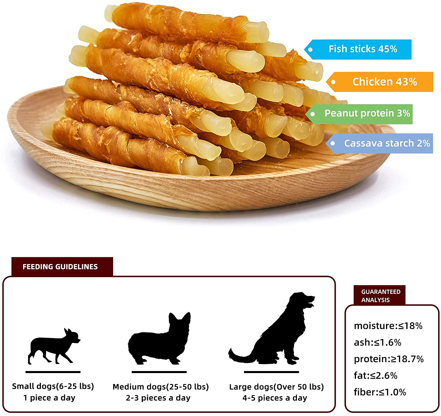 Jungle Calling Rawhide Free Healthy Treats for Dogs, Chicken Wrapped Cod Sticks Dog Treats,Soft Chewy Treats for Training Rewards.Promotes Healthy Chewing 0.7Lb/300G Animals & Pet Supplies > Pet Supplies > Small Animal Supplies > Small Animal Treats Jungle Calling   