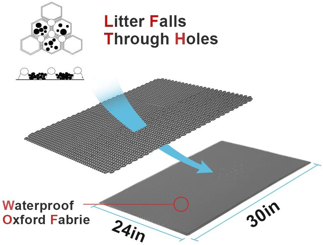 Pieviev Cat Litter Mat Anti-Tracking Litter Mat, 30" X 24" Inch Honeycomb Double Layer Waterproof Urine Proof Trapping Mat for Litter Boxes, Large Size Easy Clean Scatter Control (Scoop Included) Animals & Pet Supplies > Pet Supplies > Cat Supplies > Cat Litter Box Mats Pieviev   