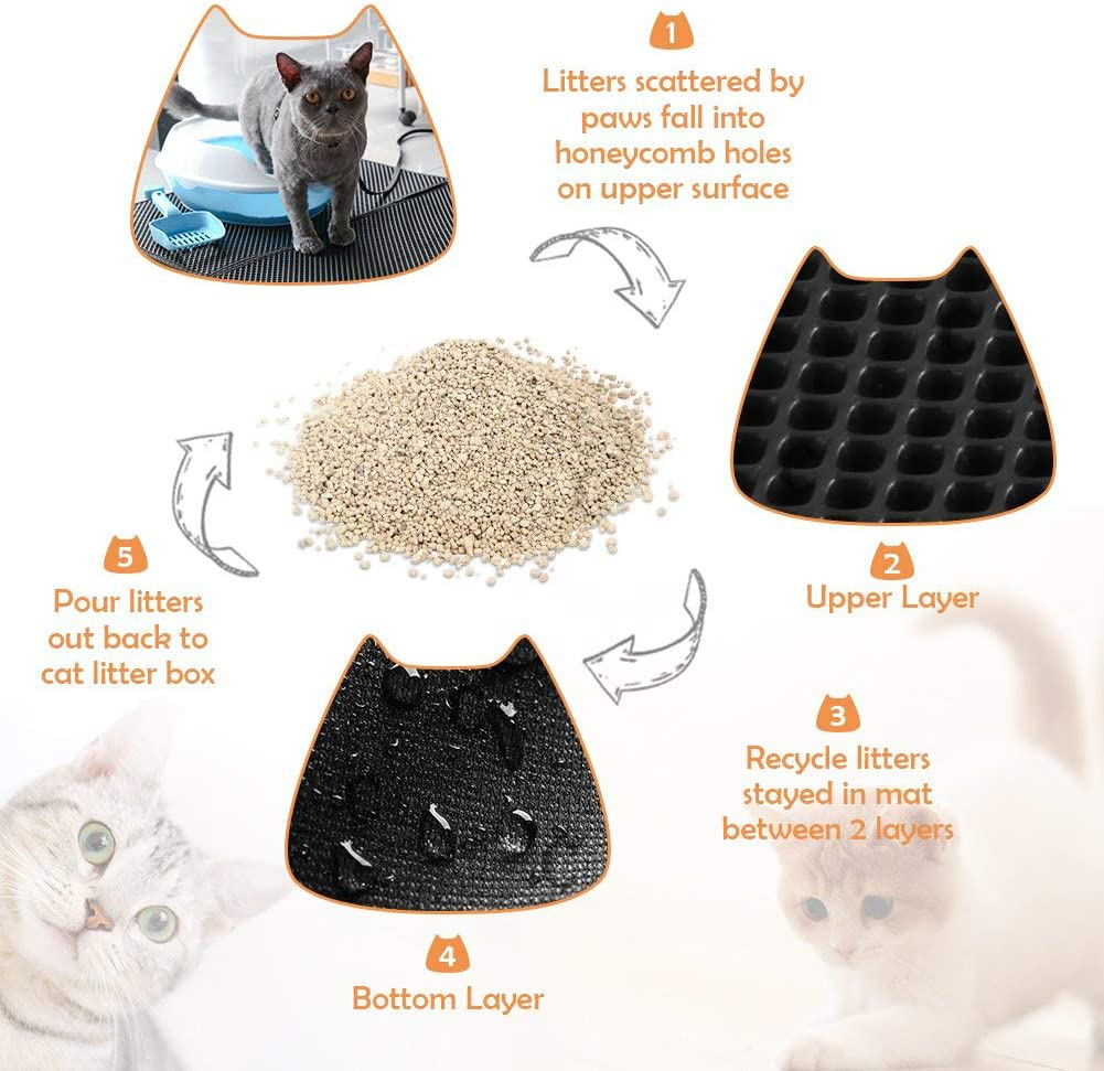 BENHAI Washable Eva Material Cat Litter Mat,Material Cat Litter Box Waterproof Urine Proof Material Honeycomb Non Toxic Durable Foam Rubber Washable Easy Clean
