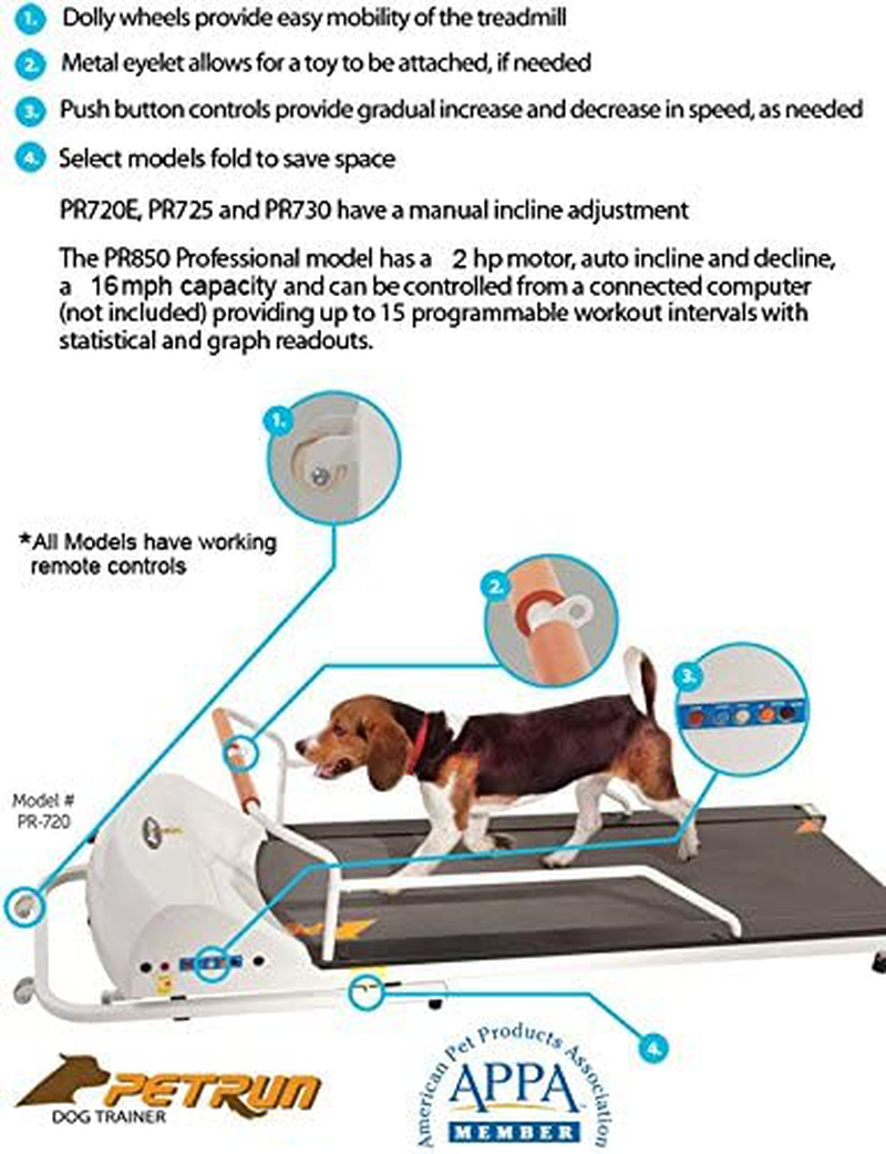 GOPET Petrun PR720F Dog Treadmill Indoor Exercise/Fitness Kit Animals & Pet Supplies > Pet Supplies > Dog Supplies > Dog Treadmills GOPET   