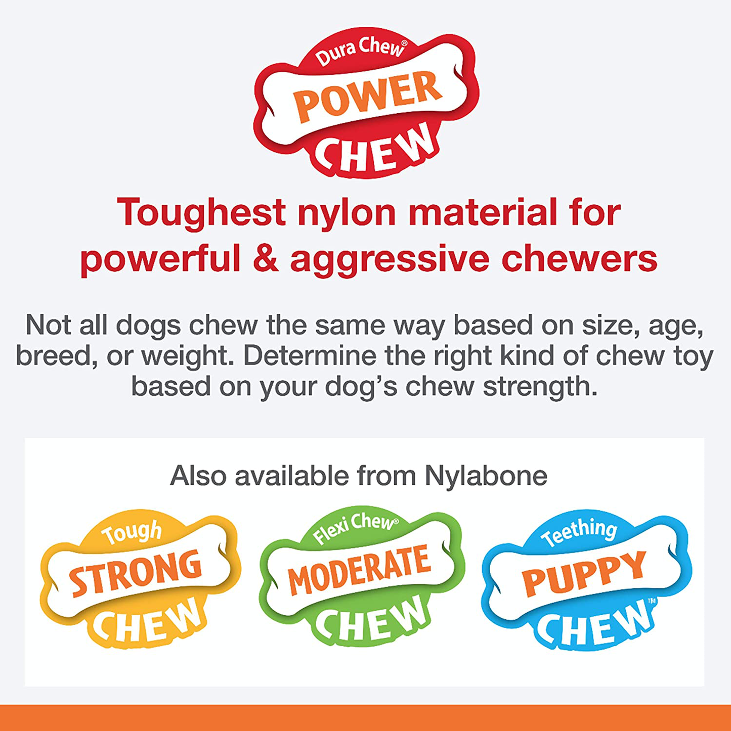 Nylabone X-Shaped Dog Bone Chew Toy for Aggressive Chewers, Teething Puppies and Small/Medium/Large Dogs Animals & Pet Supplies > Pet Supplies > Dog Supplies > Dog Toys Central Garden & Pet   