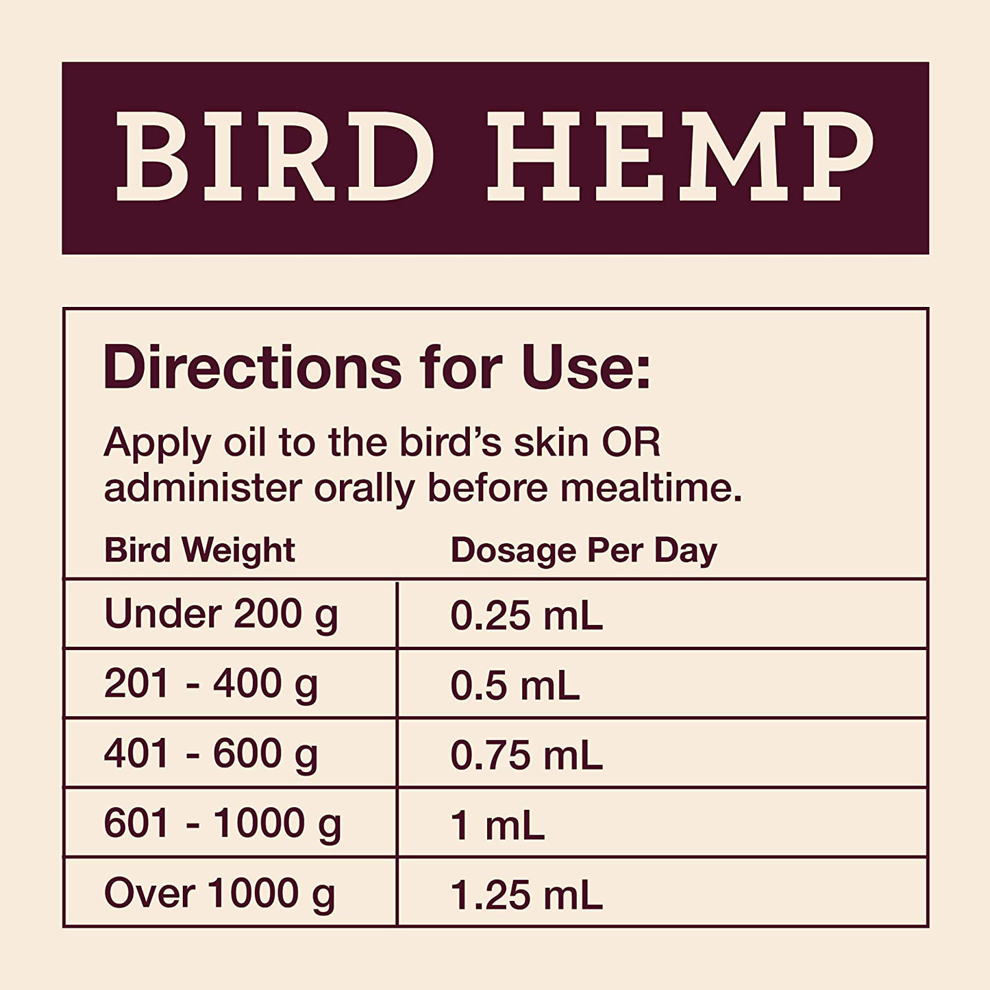 Hemp Well Bird Hemp Oil –Reduces Feather Plucking, Suppresses Destructive Behavior and Promotes Relaxation, Immune Support, Organically Sourced – 2 Ounces