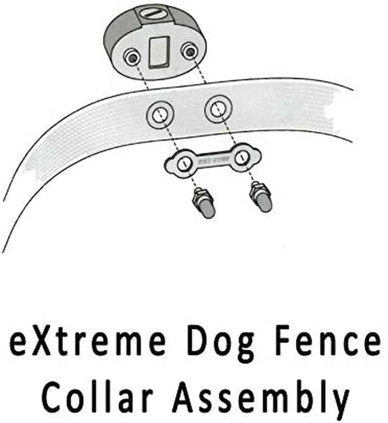 Extreme Dog Fence - Second Generation -2020- Standard Grade (Essential) Kit Packages