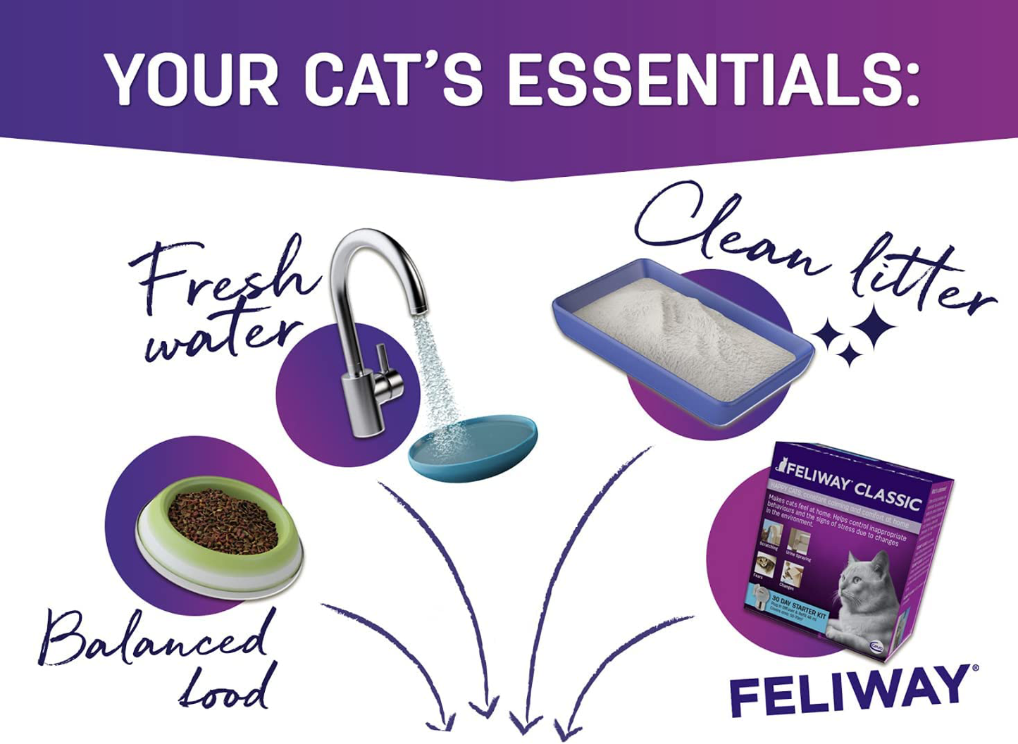 FELIWAY Classic Calming Diffuser Refill Animals & Pet Supplies > Pet Supplies > Bird Supplies > Bird Treats FELIWAY   