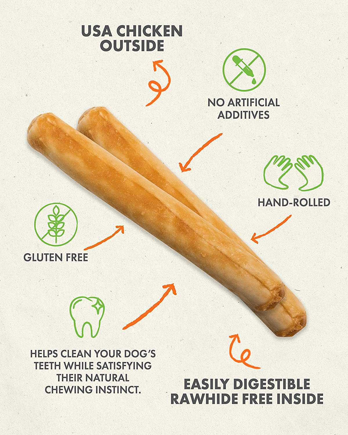 Canine Naturals Chicken Recipe Chew - 100% Rawhide Free and Collagen Free Dog Treats - Made from USA Raised Chicken - All-Natural and Easily Digestible