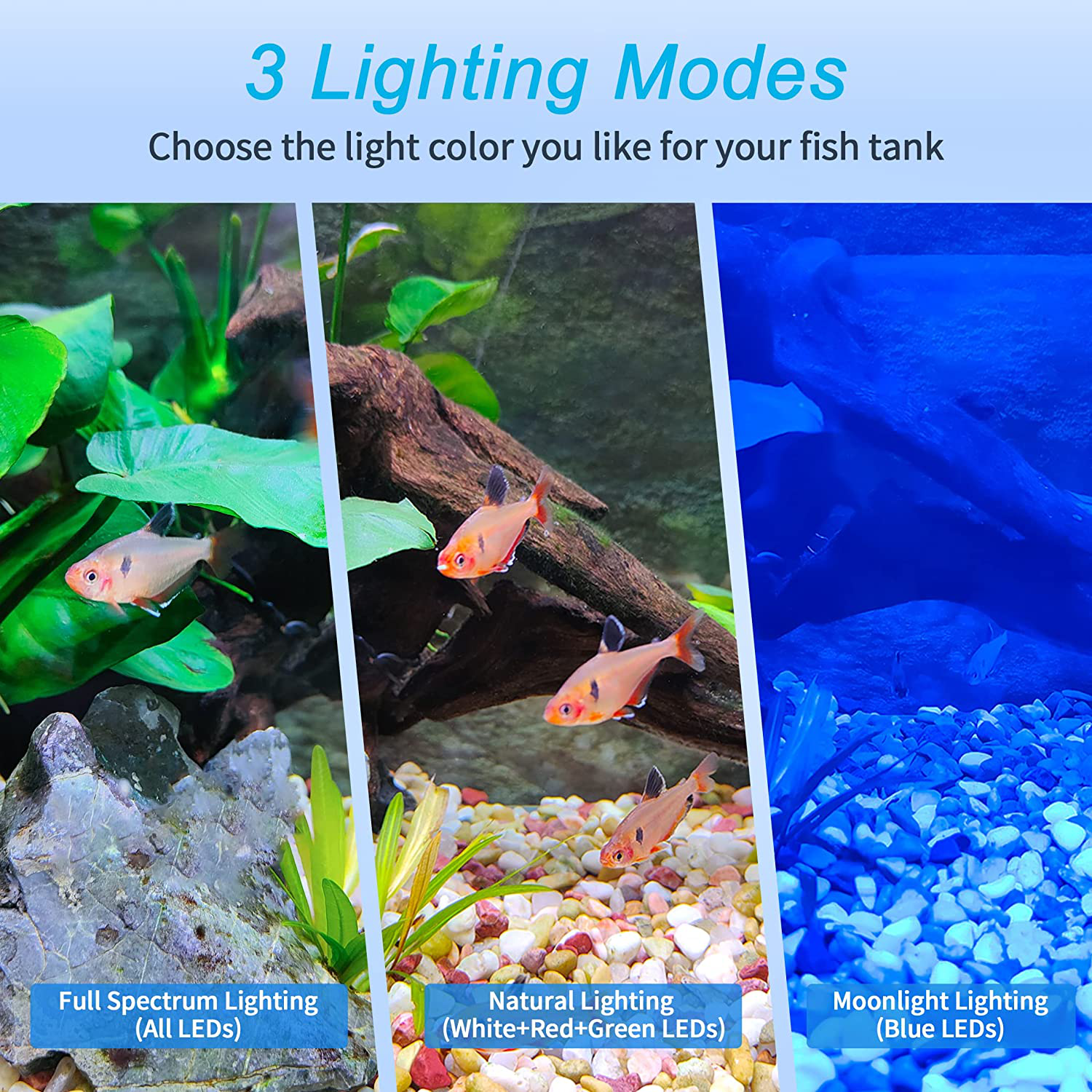 LVYTECH Full Spectrum LED Aquarium Light, Fish Tank Light with Timer, 3 Lighting Modes Adjustable Brightness Extendable Brackets for Freshwater Plant