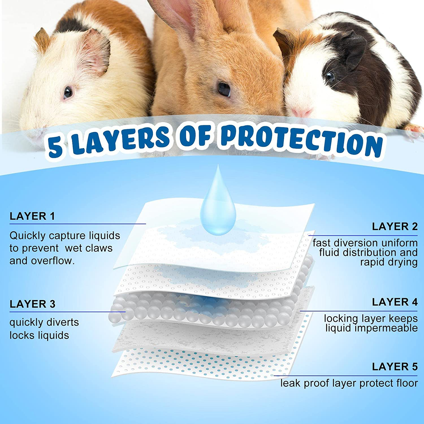 Nuanchu 100 Pieces Blue Rabbit Pee Pads Super Absorbent Disposable Diaper Pads Potty Training Pads Healthy Cleaning Underpads for Guinea Pigs Hedgehogs Hamsters
