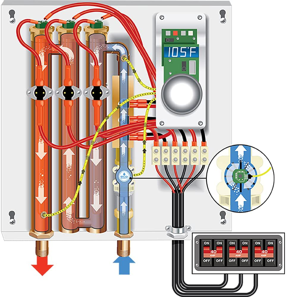 Ecosmart ECO Electric Tankless Water Heater, 27 KW at 240 Volts, 112.5 Amps with Patented Self Modulating Technology, White Animals & Pet Supplies > Pet Supplies > Bird Supplies > Bird Toys EcoSmart   