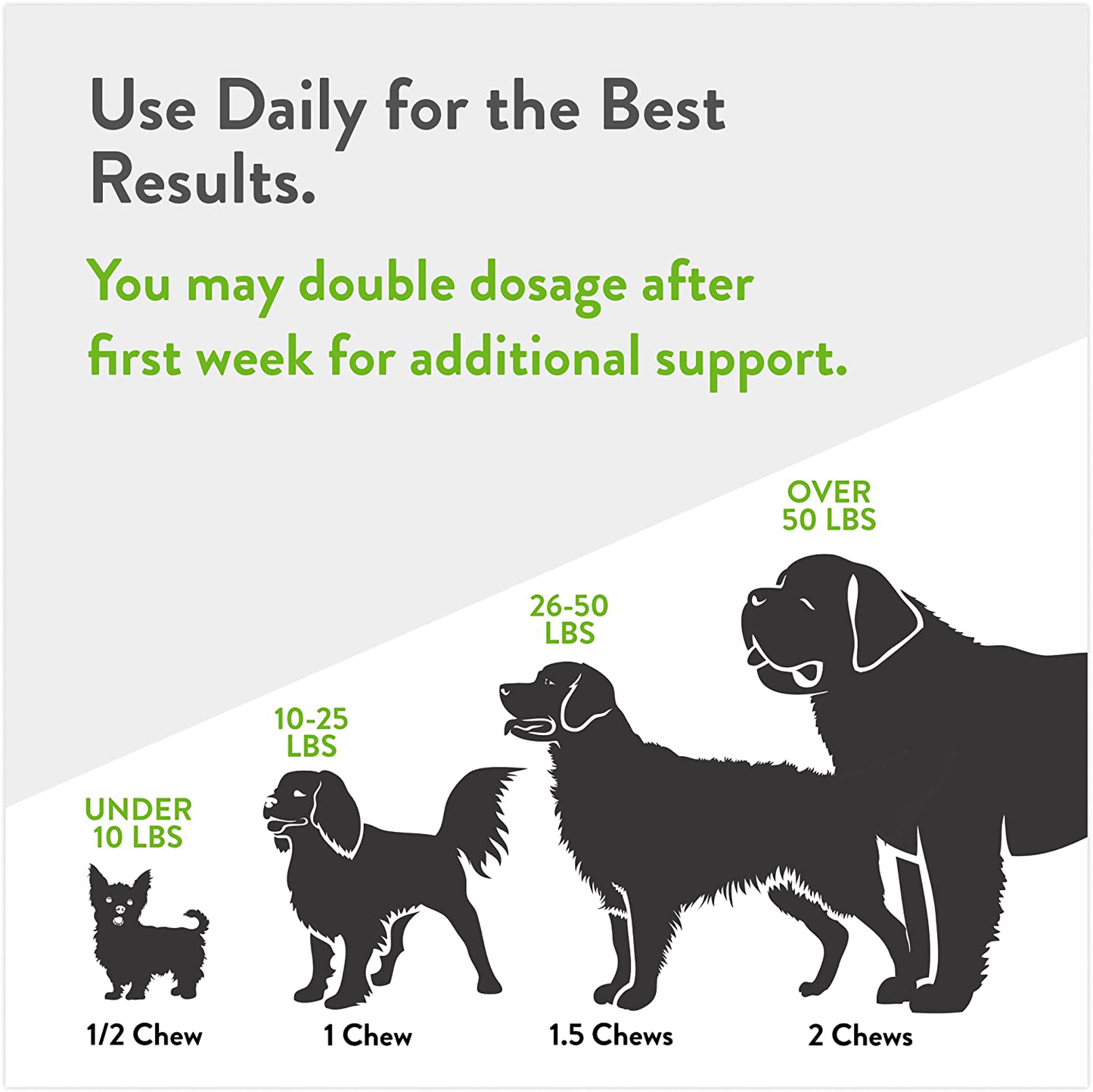 Green Gruff Supplemental Chews for Dogs - Organic Dog Calming, Easing, Soothing, or Detox Supplements - Veterinarian Approved - Dog Care Supplement & Treat - 24 Chews Animals & Pet Supplies > Pet Supplies > Small Animal Supplies > Small Animal Treats Green Gruff   