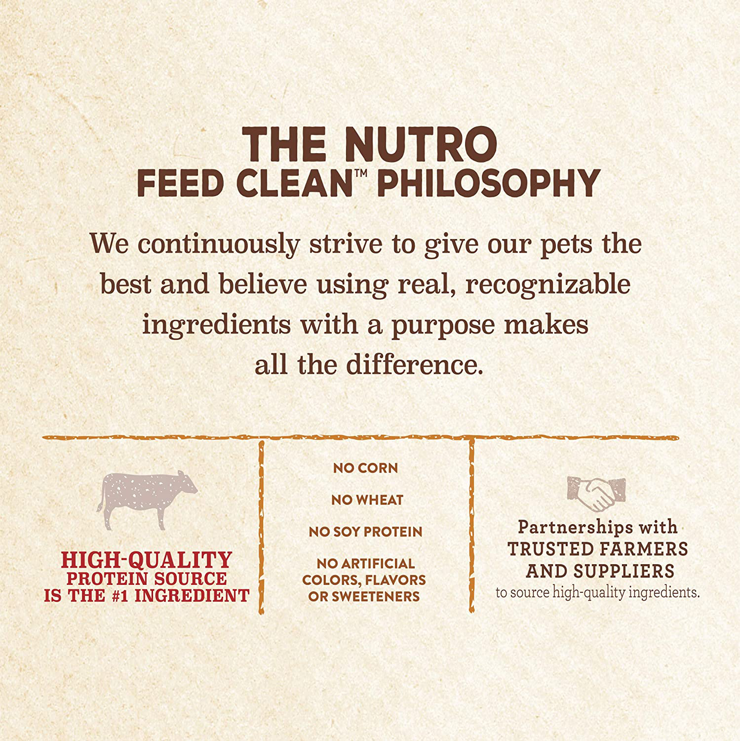 NUTRO Mini Bites Dog Treats Animals & Pet Supplies > Pet Supplies > Small Animal Supplies > Small Animal Treats Nutro   