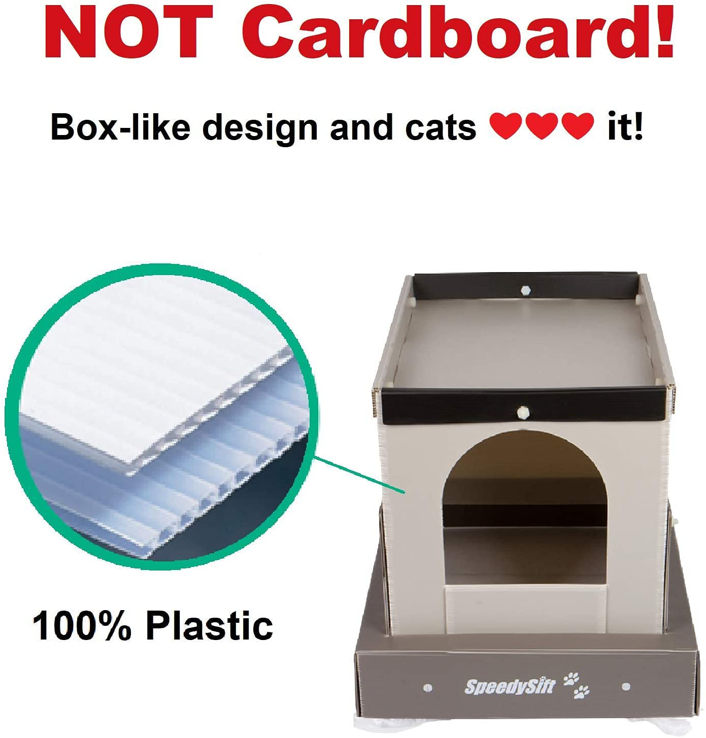 Speedysift Corrugated Plastic Board Hooded Litter Box with 56 Ct Disposable Sifting Liners Animals & Pet Supplies > Pet Supplies > Cat Supplies > Cat Litter Box Liners SpeedySift   