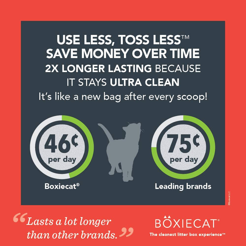 Boxiecat Extra Strength Premium Clumping Cat Litter - Clay Formula - Scent Free Multicat - Ultra Clean Litter Box, Probiotic Powered Odor Control, Hard Clumping Litter, 99.9% Dust Free Animals & Pet Supplies > Pet Supplies > Cat Supplies > Cat Litter Boxiecat   