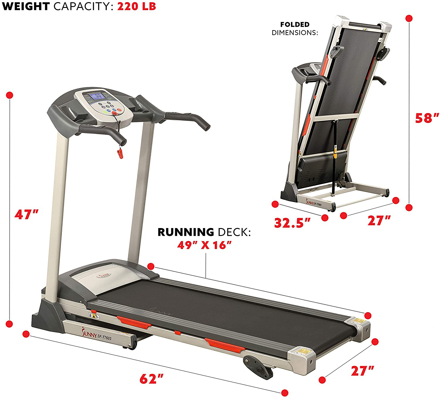 Sunny Health & Fitness Exercise Treadmills, Motorized Running Machine for Home with Folding, Easy Assembly, Sturdy, Portable and Space Saving - SF-T7603, Grey Animals & Pet Supplies > Pet Supplies > Dog Supplies > Dog Treadmills Sunny Health & Fitness   