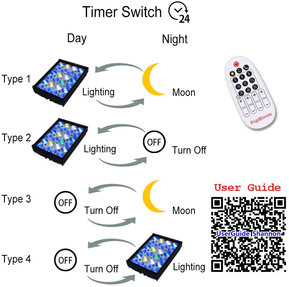 Dsuny led lights hot sale
