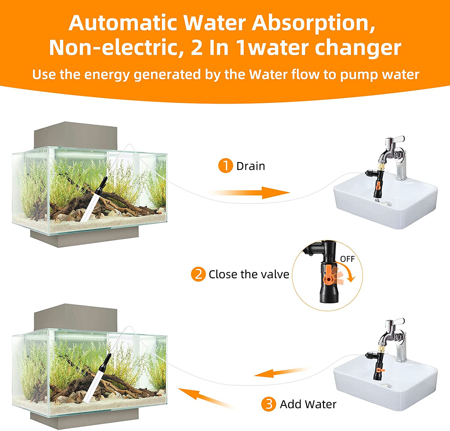 Enomol Gravel Vacuum for Aquarium Water Changer Fish Tank Cleaning Tools,Siphon Universal Quick Pump Aquarium Water Changing