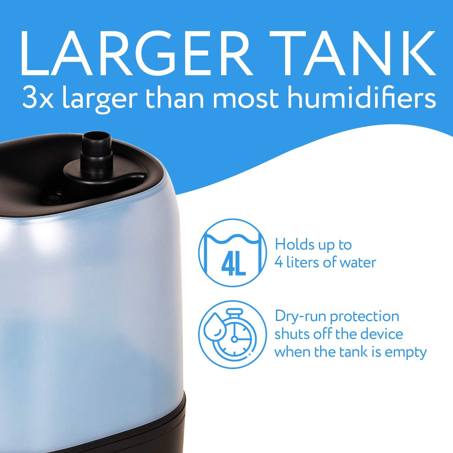 Reptile Humidifier/Fogger - 4L Tank - New Digital Timer - Add Water from Top! for Reptiles/Amphibians/Herps - Compatible with All Terrariums and Enclosures