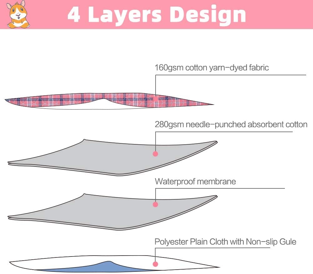 SCENEREAL Guinea Pig Cage Liners - Classic Plaid Guinea Pig Bedding & Litter, Durable Strong Water Absorption Pet Pee Pad for Guinea Pig Hamster and Other Small Pets Using Animals & Pet Supplies > Pet Supplies > Small Animal Supplies > Small Animal Bedding SCENEREAL   