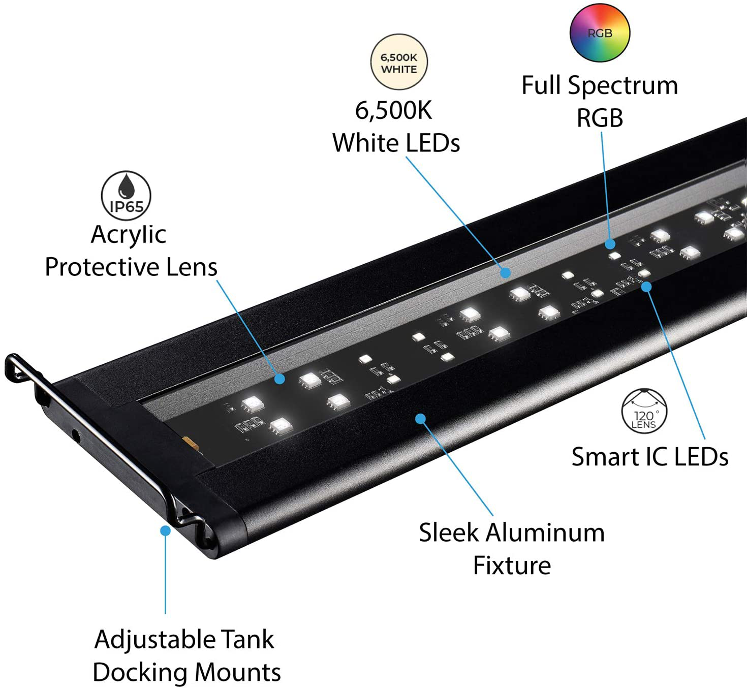 Current USA Satellite Freshwater LED plus Full Spectrum RGB+W Light for Aquariums 72'' with Wireless 24 Hour Remote Control Animals & Pet Supplies > Pet Supplies > Fish Supplies > Aquarium Lighting CURRENT   