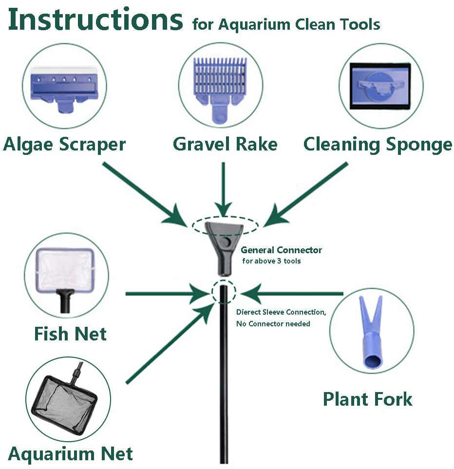 Toopify Aquarium Fish Tank Cleaning Tools, 7 in 1 Adjustable Cleaning Kit & Fish Tank Gravel Cleaner Siphon for Water Changing and Sand Cleaner