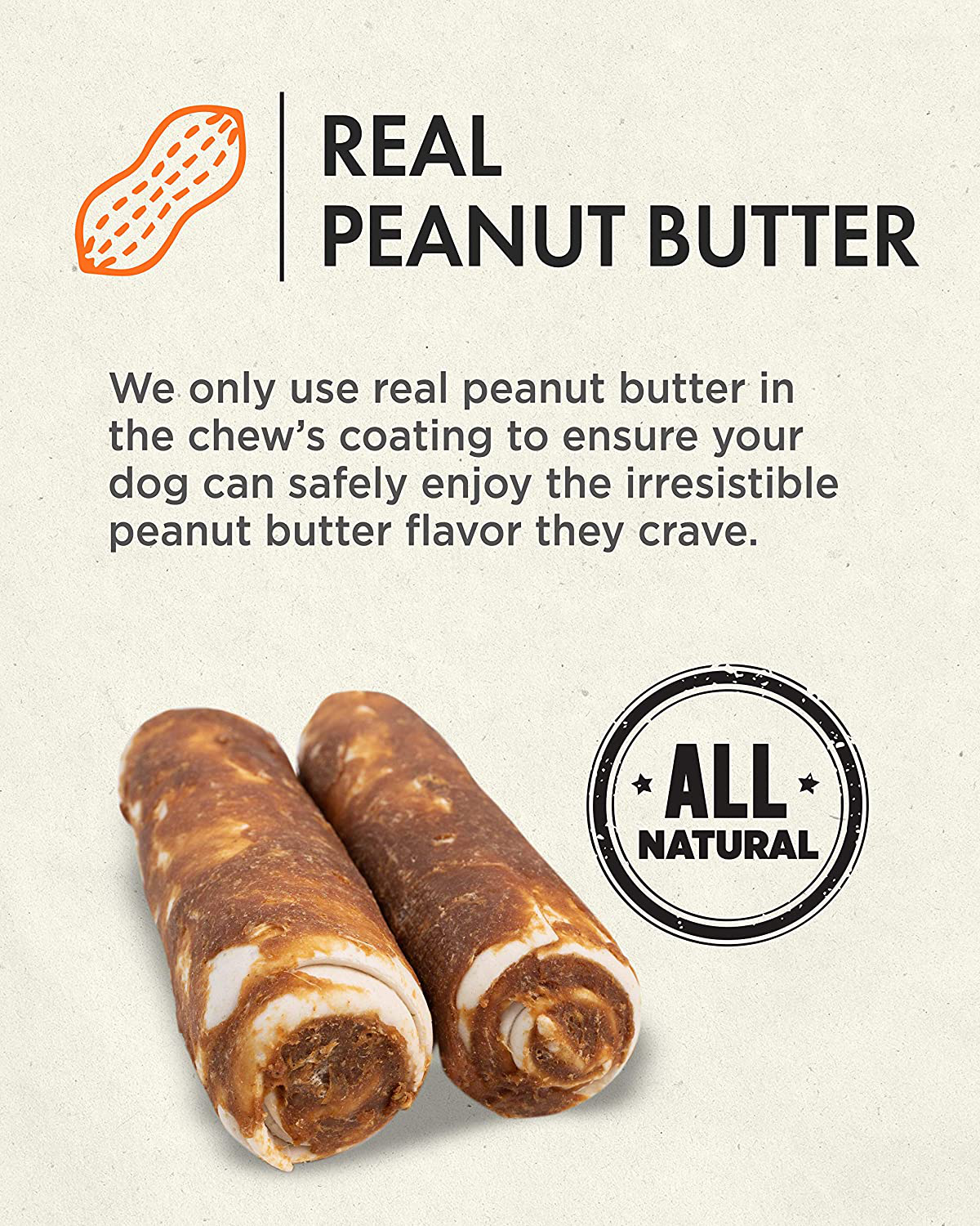 Canine Naturals Natural Peanut Butter Chew Rolls - 100% Rawhide Free and Collagen Free Dog Treats - Made with Real Peanut Butter - All-Natural and Easily Digestible (Variety of Sizes) Animals & Pet Supplies > Pet Supplies > Small Animal Supplies > Small Animal Treats Canine Naturals   