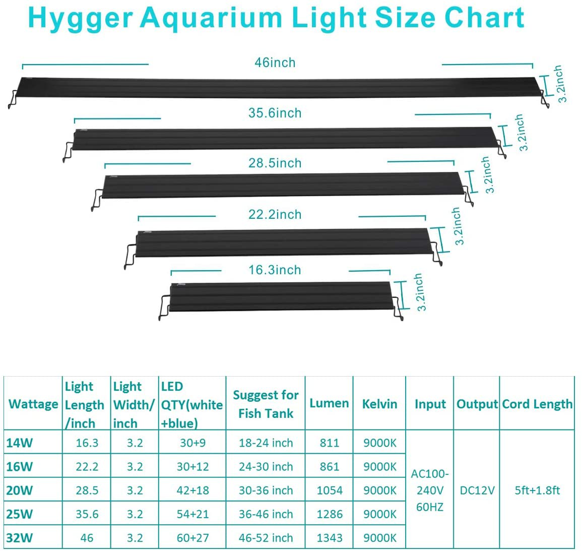 Hygger Adjustable Blue White Leds Aquarium Light with Aluminum Alloy Shell Extendable Brackets，With External Controller Dimmer, for Freshwater Fish Tank