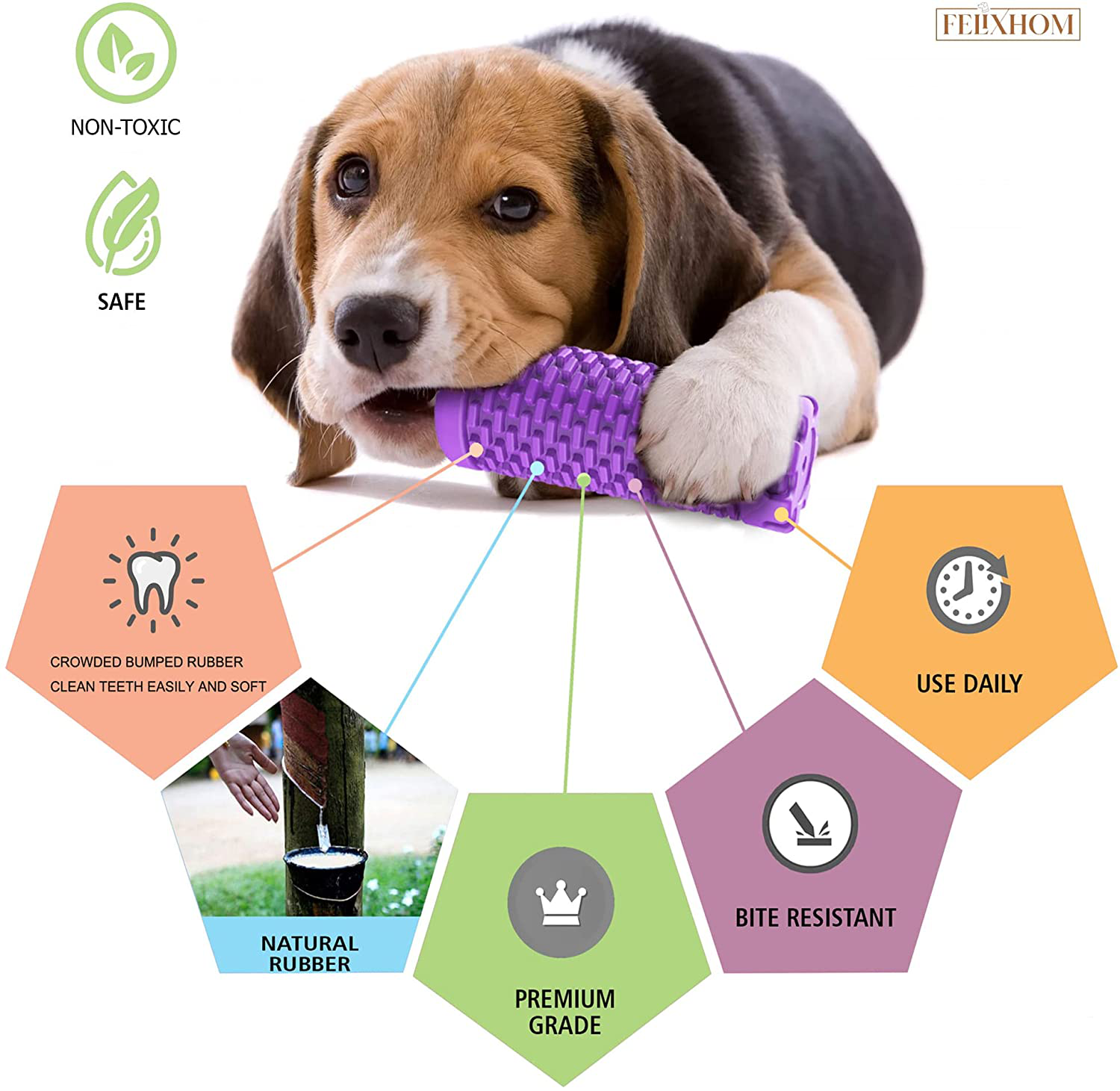 Dog Toys for Aggressive Chewers Reduce Plaque & Tartar—Tough Natural Rubber Squeaky Toys—Dog Toys for Large Dogs Aggressive Chewers—Useful Toothbrush for Dogs—Dog Chew Toys for Large/Medium Breed