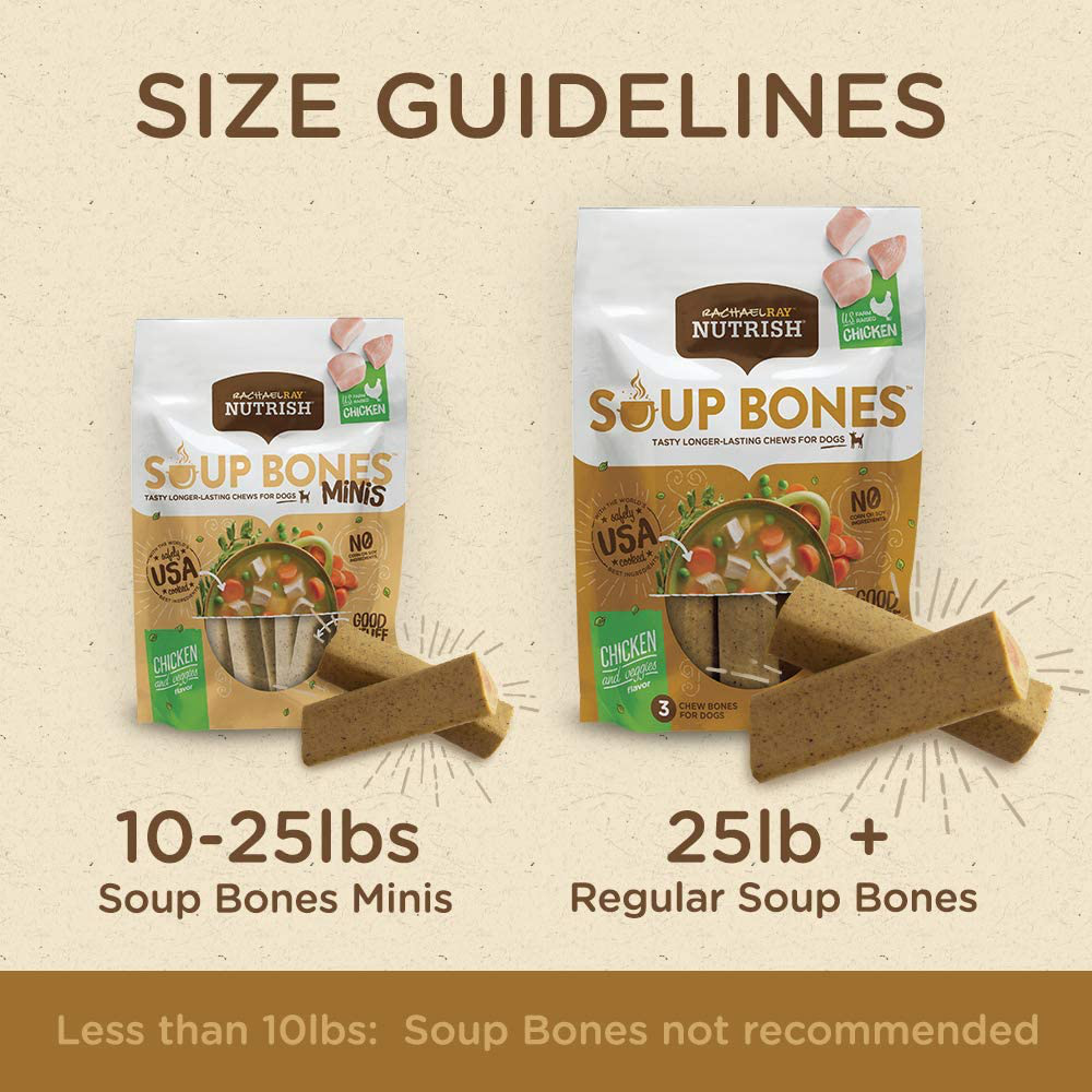 Rachael Ray Nutrish Soup Bones Longer Lasting Dog Treat Chews Animals & Pet Supplies > Pet Supplies > Small Animal Supplies > Small Animal Treats J.M. SMUCKER COMPANY   