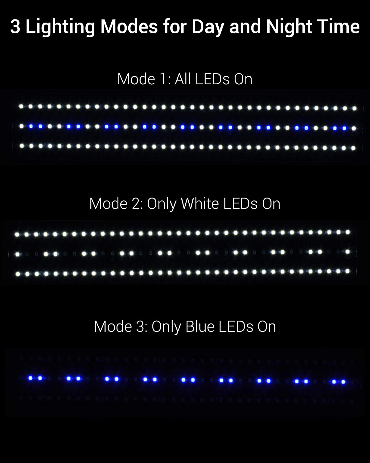 NICREW Classicled Gen 2 Aquarium Light, Dimmable LED Fish Tank Light with 2-Channel Control, White and Blue Leds, High Output, Size 18 to 24 Inch, 15 Watts Animals & Pet Supplies > Pet Supplies > Fish Supplies > Aquarium Lighting NICREW   