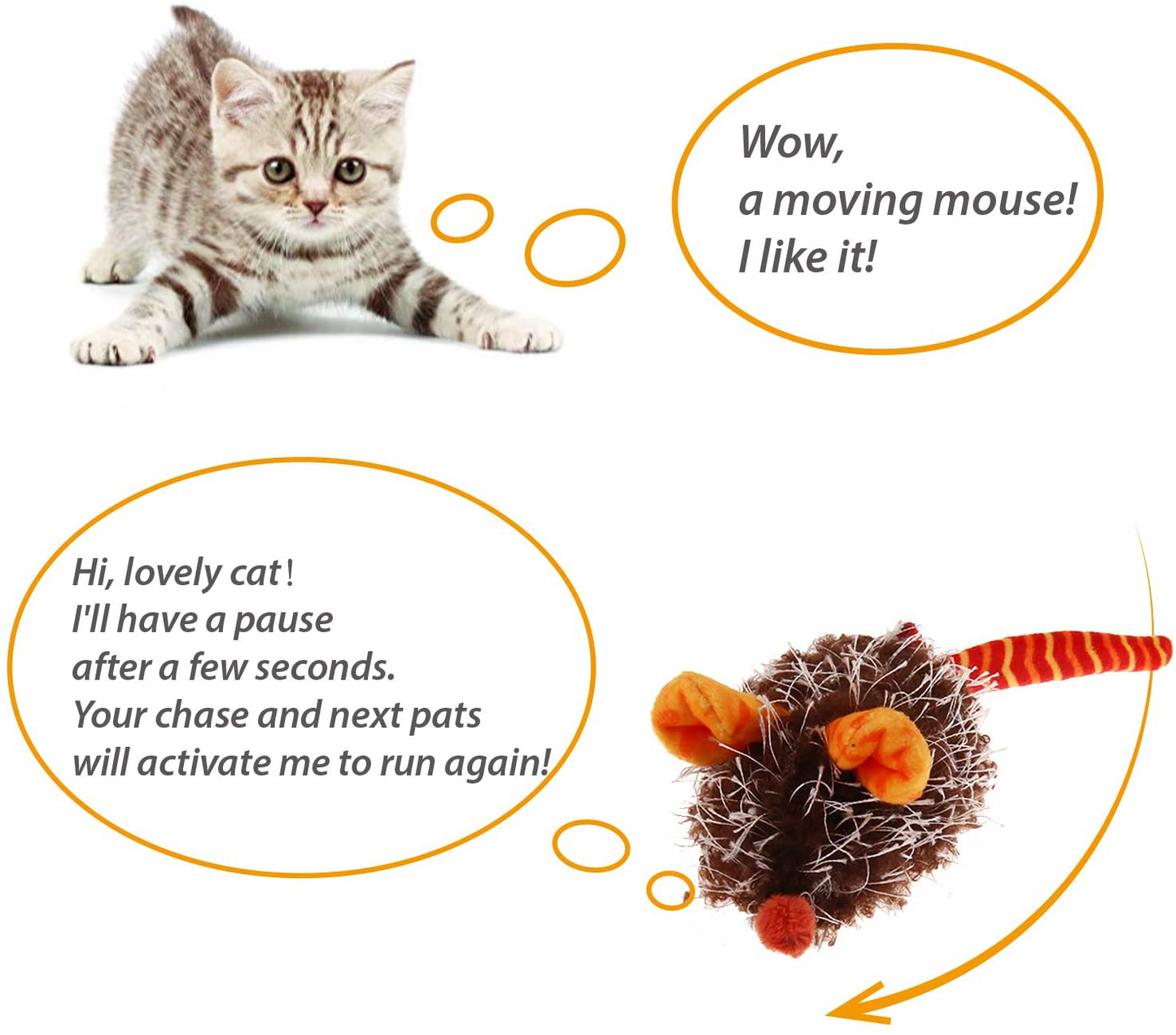 Gigwi Interactive Cat Toy Moving Mouse, Automatic Cat Toy Mice Electronic with Furry Tail, Squeaky Cat Toys for Indoor Cats / Outdoor Exercise (Orange Ear) Animals & Pet Supplies > Pet Supplies > Cat Supplies > Cat Toys Gigwi   