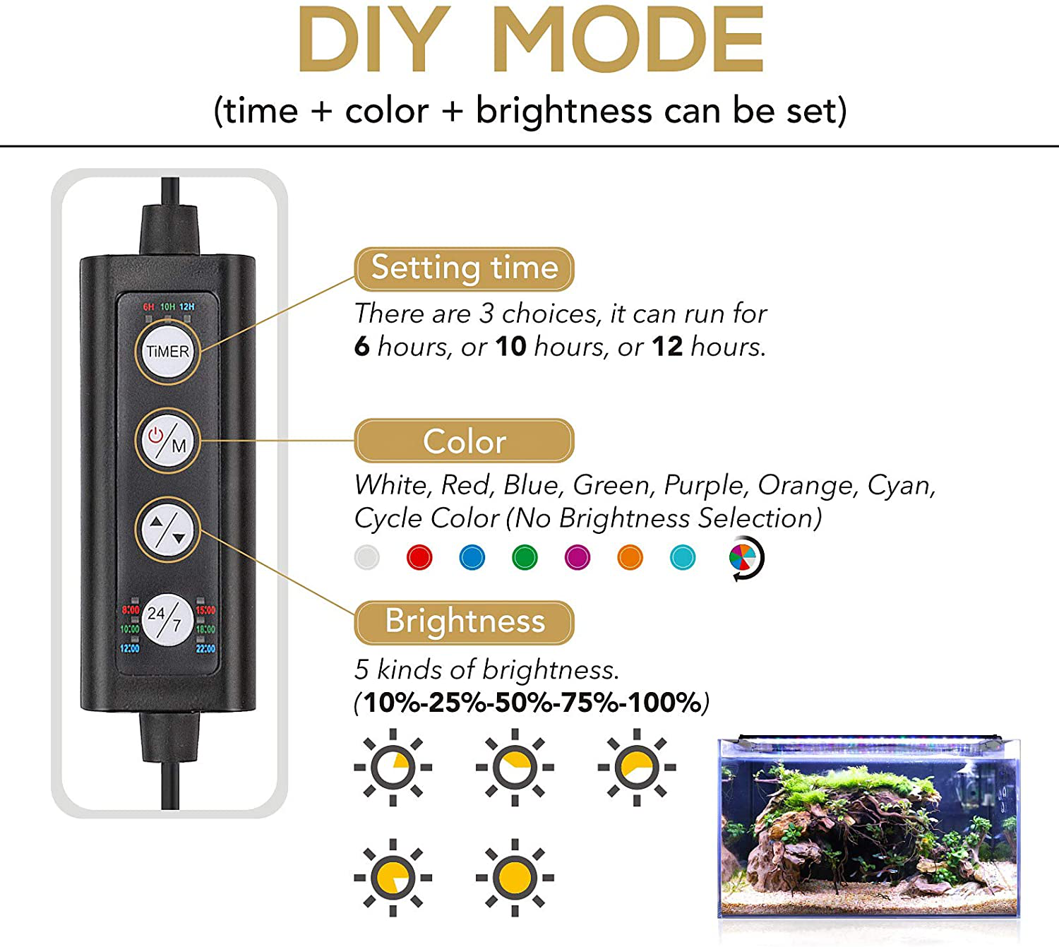 Hygger 18W 24/7 Lighting Aquarium LED Light, Sunrise-Daylight-Moonlight Mode and DIY Mode, Adjustable Timer Adjustable Brightness Fish Tank Light with Extendable Bracket 7 Colors for Planted Tank Animals & Pet Supplies > Pet Supplies > Fish Supplies > Aquarium Lighting hygger   