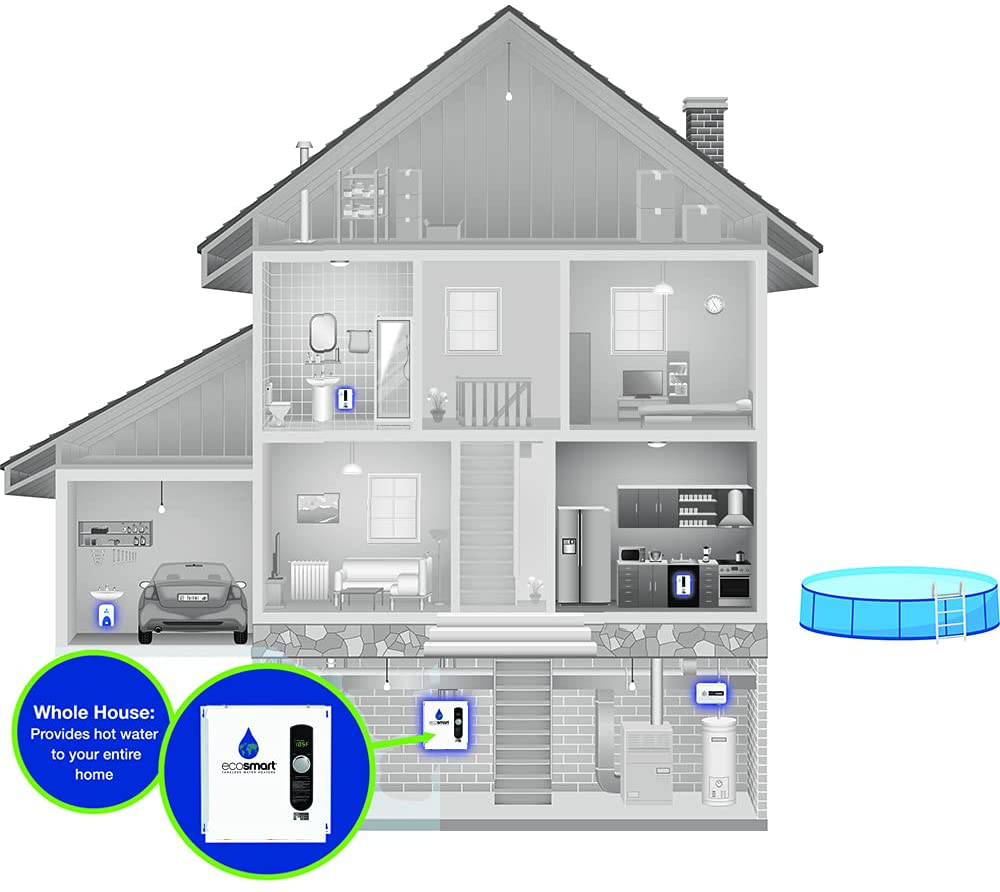 Ecosmart ECO Electric Tankless Water Heater, 27 KW at 240 Volts, 112.5 Amps with Patented Self Modulating Technology, White Animals & Pet Supplies > Pet Supplies > Bird Supplies > Bird Toys EcoSmart   