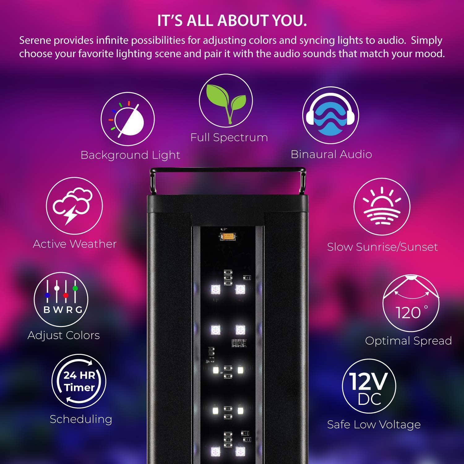 CURRENT USA Serene Freshwater Full Spectrum RGB+W LED Light for Aquariums 48"-60" + Wireless 24 Hour Control + Background Lighting + Binaural Audio + Dual Tank Mount Arm Bundle Animals & Pet Supplies > Pet Supplies > Fish Supplies > Aquarium Lighting CURRENT   