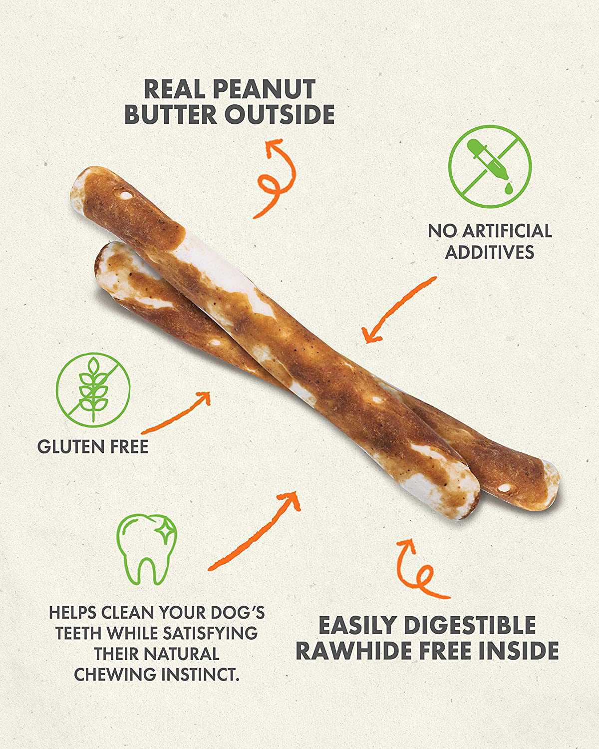 Canine Naturals Natural Peanut Butter Chew 5" Stick 40 Pack - 100% Rawhide Free & Collagen Free Dog Treats - Made from Real Peanut Butter - All-Natural & Easily Digestible - Great for Dental Health Animals & Pet Supplies > Pet Supplies > Dog Supplies > Dog Treats GlobalONE Pet   