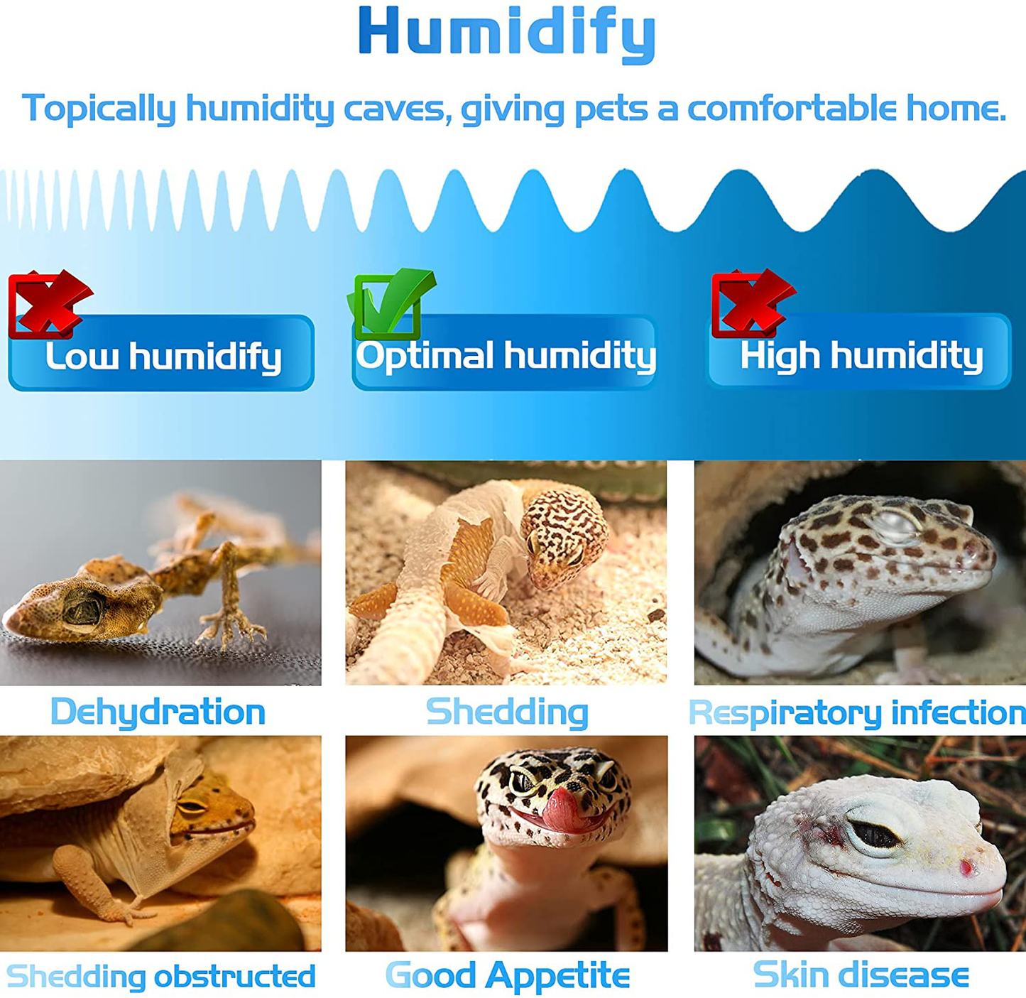 Fischuel Reptile Hides Humidification Cave Help Your Pets Shedding, a Damp Hideout with Natural Rock Designto, Suitable for Bearded Dragons Lizards Leopard Gecko Spiders Turtles and Snakes Animals & Pet Supplies > Pet Supplies > Reptile & Amphibian Supplies > Reptile & Amphibian Habitat Heating & Lighting Fischuel   