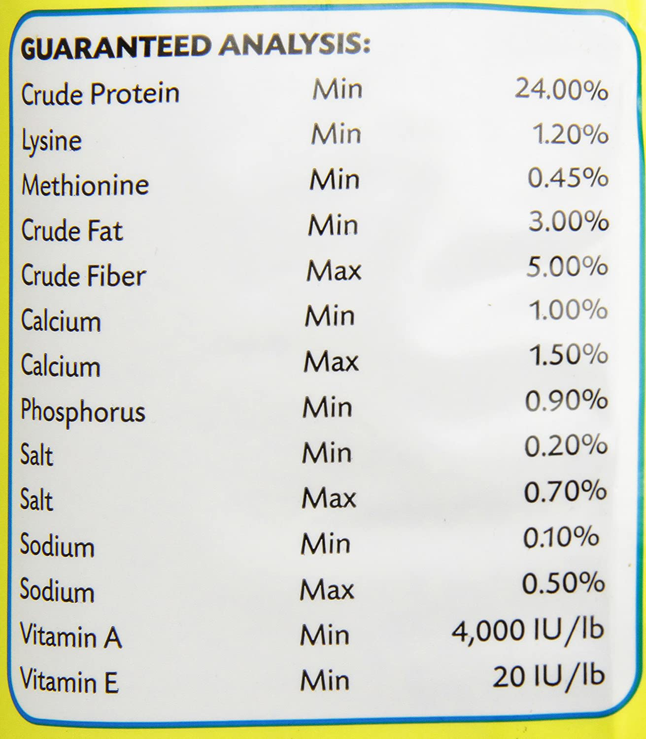 Manna Pro Gamebird Showbird Crumbles|Formulated with Vitamins & Minerals|5 Pounds Animals & Pet Supplies > Pet Supplies > Bird Supplies > Bird Food Manna Pro   