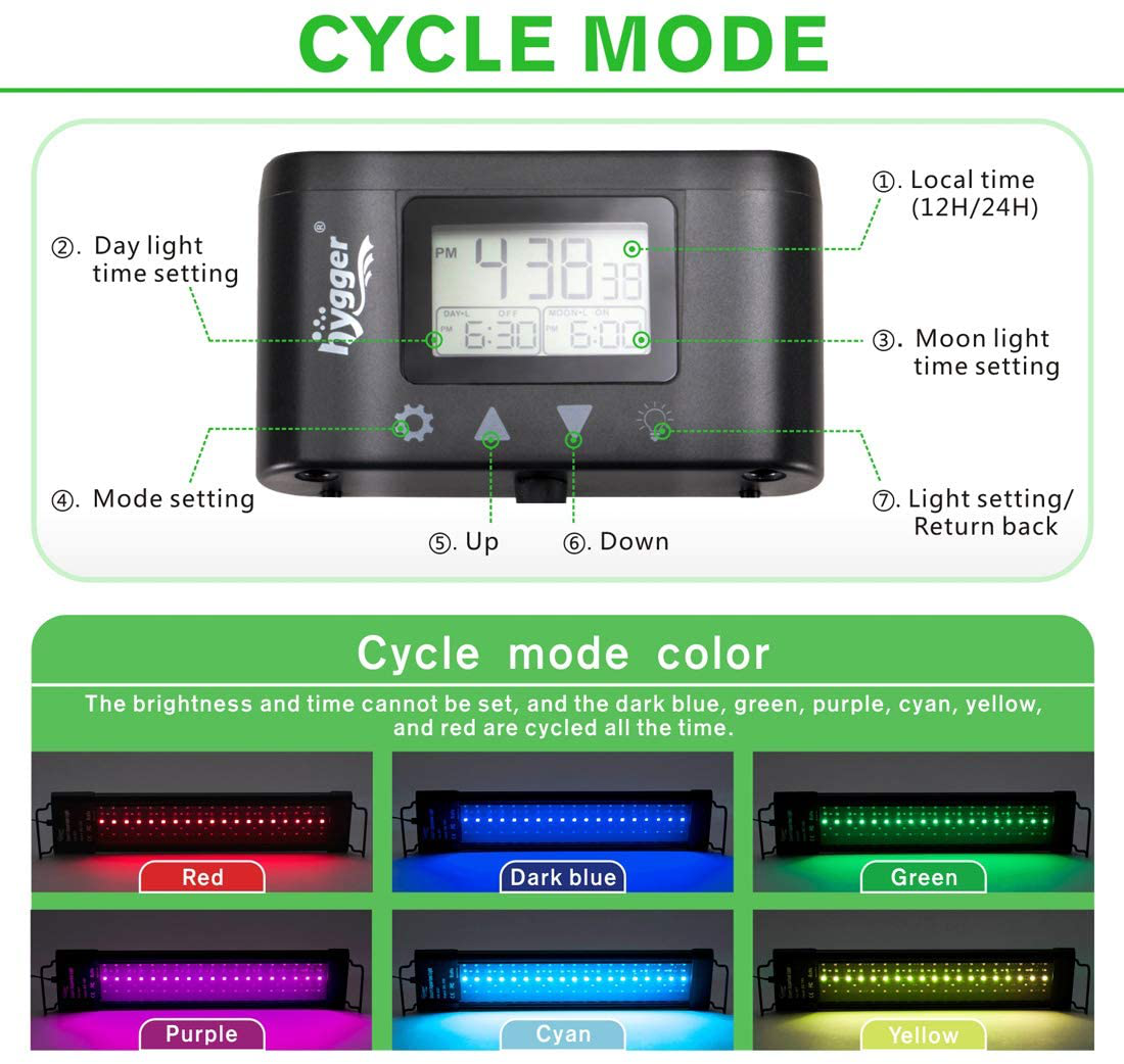 Hygger Aquarium Programmable LED Light, Full Spectrum Plant Fish Tank Light Extendable Brackets with LCD Setting Display, IP68 Waterproof, 7 Colors, 4 Modes for Novices Advanced Players Animals & Pet Supplies > Pet Supplies > Fish Supplies > Aquarium Lighting hygger   