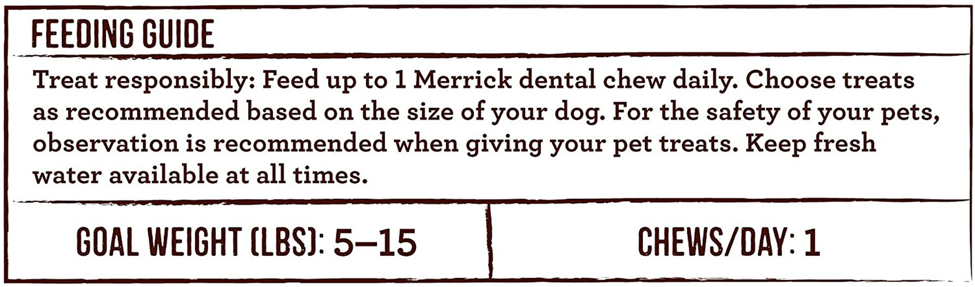 Merrick Fresh Kisses Oral Care Dental Dog Treats for Dogs Small Dogs 5-15 Lbs Animals & Pet Supplies > Pet Supplies > Dog Supplies > Dog Treats Merrick   
