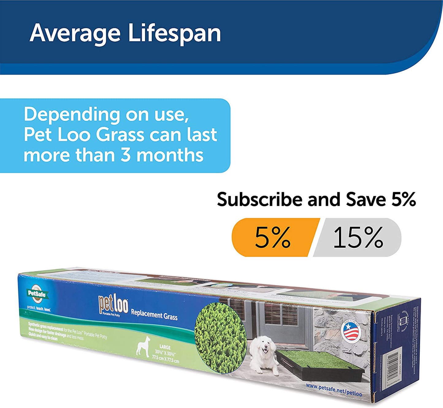 Petsafe Replacement Grass for Pet Loo Portable Indoor Dog Potty Training System - Artificial Grass for Dogs - Eco-Friendly Alternative to Puppy Pads or Dog Pee Pads - Small, Medium, Large Sizes Animals & Pet Supplies > Pet Supplies > Dog Supplies > Dog Kennels & Runs Waste Management   